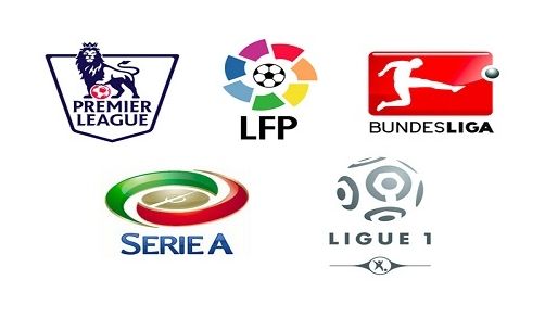 利的突破成 利的突破成